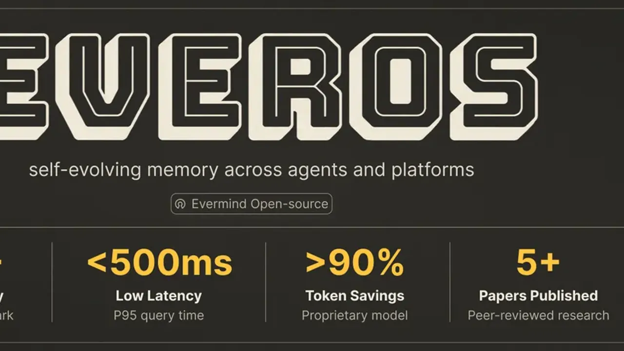 EverOS cover
